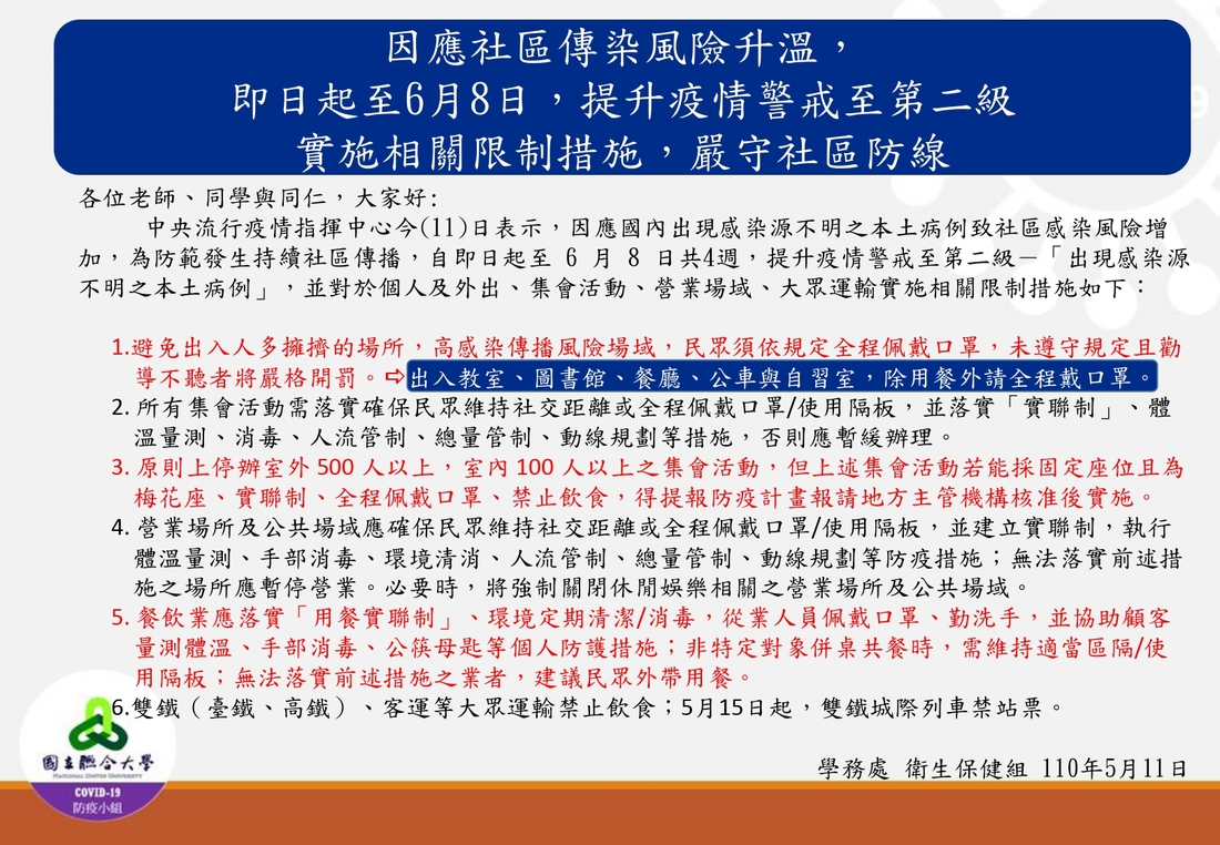 防疫宣導 因應社區傳染風險升溫 即日起至6月8日 提升疫情警戒至第二級 實施相關限制措施