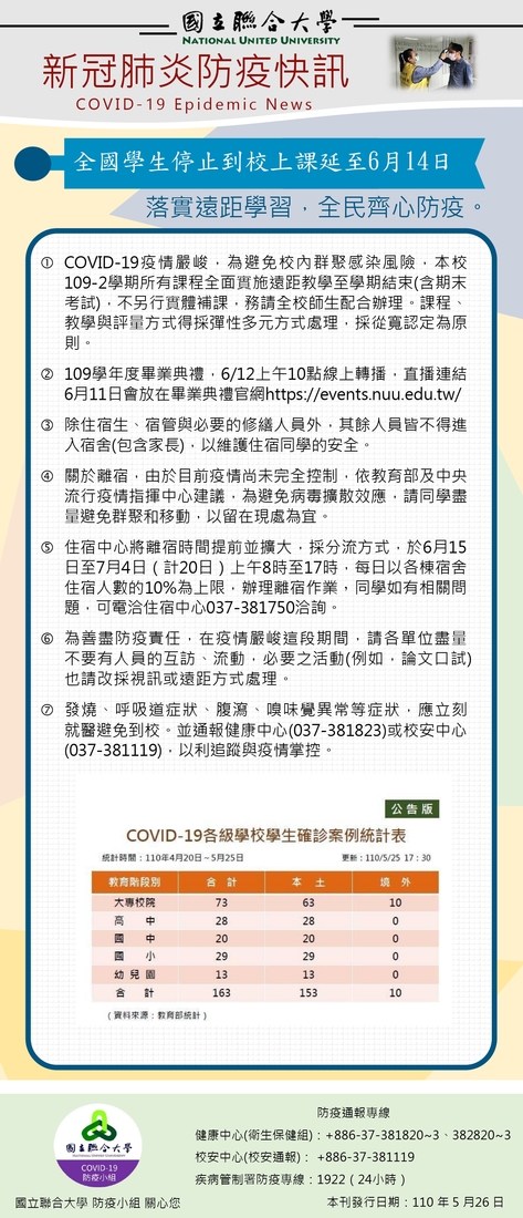 1100526-聯大防疫快訊