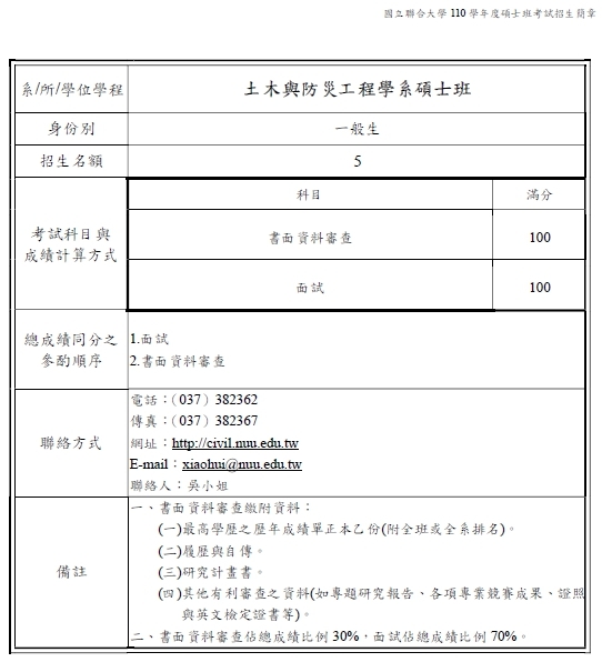 土木與防災工程學系_招生名額、考試科目、規定