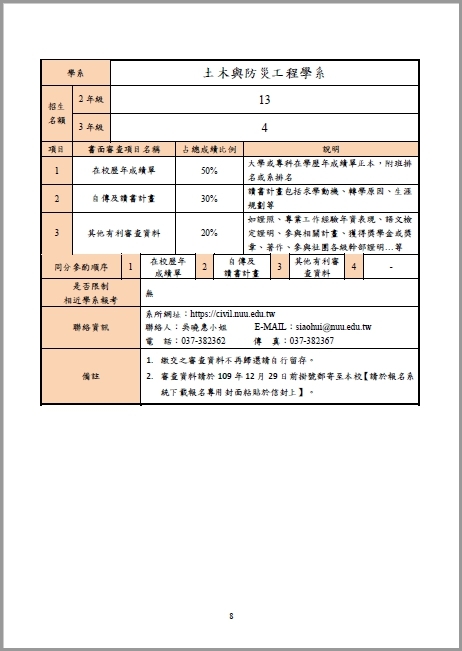 土木與防災工程學系_招生名額、考試科目、規定